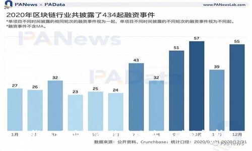 钱包地址和比特币地址区别及解析