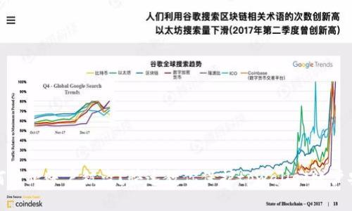 如何防止账户被盗？快速教你保护tpwallet账户安全