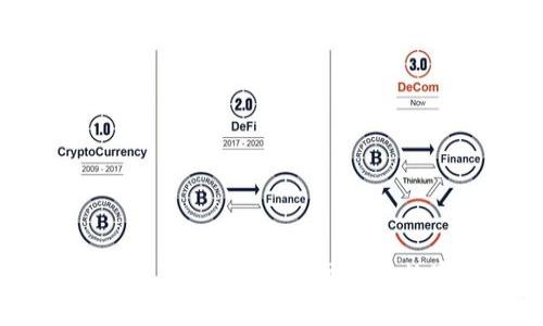 比特币官方钱包bitcoin - 安全可靠的数字货币管理工具