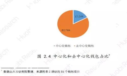 当你失去了比特币钱包，如何找回？