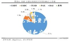 TP钱包USDT提现教程，如何将USDT换成人民币keywor