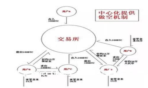 使用tpwallet提现抹茶教程