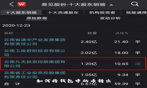 如何将钱包中的币转出