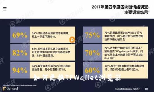 如何更换TPWallet浏览器