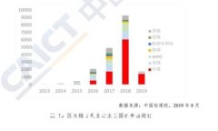 TP钱包地址是什么？是否可以用作收款