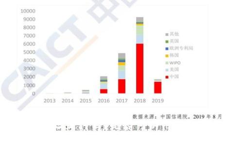 TP钱包地址是什么？是否可以用作收款地址？