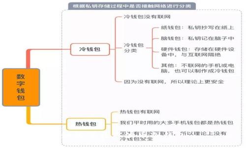 如何下载瑞波币冷钱包