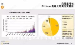 比特币纸钱包以及如何创建和使用