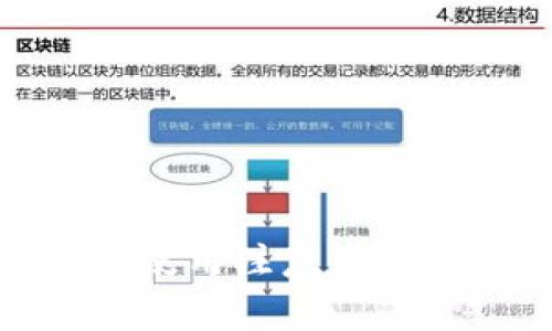 TP钱包使用注意事项及建议