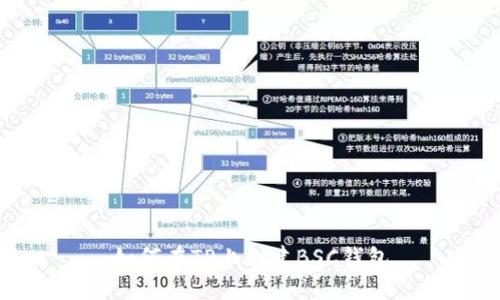 如何在TP上创建BSC钱包