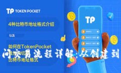 : 比特币钱包之间交易流程详解：从创