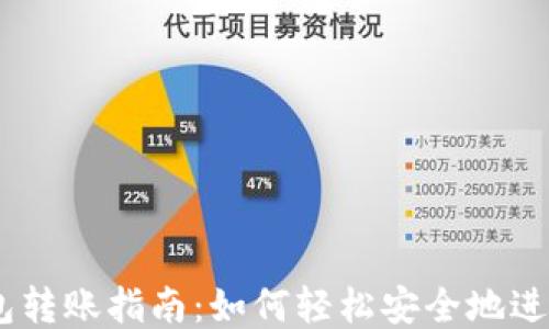 
以太坊钱包转账指南：如何轻松安全地进行ETH转账