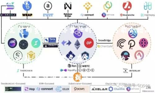 很高兴你对Pig币和以太坊钱包之间的关系感兴趣。Pig币（Pig token）是一种基于区块链的加密货币，而以太坊（Ethereum）则是一个支持智能合约的去中心化平台。要了解Pig币能否提到以太坊钱包，我们首先需要认识这两者的一些基本概念及其技术细节。

Pig币的基本概念
Pig币是一种加密货币，通常是在去中心化的区块链上自动生成和交易的。这种币种的发展通常围绕某个项目或社区进行，旨在实现一定的生态目的。Pig币可能通过去中心化交易所进行交易，或者与其他加密货币进行兑换。用户通常会将其存储在支持其协议和标准的钱包中。

以太坊钱包的基本概念
以太坊钱包是设计用于存储以太币（ETH）及基于以太坊区块链的代币（如ERC-20代币）的数字钱包。以太坊的优势在于其可以运行智能合约，这一特性使得用户能够在其网络上创建和交换各种代币。这些代币不仅可以在以太坊生态系统内自由交易，还可以与其他区块链进行交互。

Pig币和以太坊的关系
如果Pig币是基于以太坊的ERC-20标准，那么显然用户就可以将Pig币转入以太坊钱包。ERC-20是以太坊网络上的一种代币标准，它允许用户创建可互换的代币。许多新代币，如Pig币，常常采用此标准进行开发。因此，它能否转入以太坊钱包，取决于其是否是一个ERC-20代币。

如何将Pig币提到以太坊钱包
如果你确认Pig币是一个ERC-20代币，提到以太坊钱包的步骤如下：
ul
    listrong创建或选择以太坊钱包：/strong你需要一个支持ERC-20代币的以太坊钱包，如MetaMask、MyEtherWallet等。/li
    listrong购买以太坊并添加到钱包：/strong通常你需要进行小额的ETH购买，以便支付网络交易费用。/li
    listrong获取Pig币的合约地址：/strong在进行交易之前，你需要确保你持有Pig币的合约地址。/li
    listrong添加Pig币到钱包：/strong在钱包中添加Pig币，通常需输入合约地址。/li
    listrong转移Pig币：/strong通过交易所或在你的钱包中直接进行Pig币的转移。/li
/ul

常见问题解答

1. 如何检查Pig币是否为ERC-20代币？
首先，您可以访问Pig币的官方网站或相关白皮书，通常都会在这些地方明确列出它的技术细节和协议标准。其次，你可以通过区块链浏览器，如Etherscan，搜索Pig币的合约地址。区块链浏览器提供了丰富的信息，包括代币标准、创建者地址、总供应量等，便于验证其是否符合ERC-20标准。

2. 提到以太坊钱包需要哪些条件？
为了将Pig币提到以太坊钱包，用户需满足以下条件：首先，确认Pig币是基于以太坊的代币，其次，选用或创建一个支持ERC-20代币的钱包；最后，拥有支持ETH交易的资金以支付网络矿工费用。此外，了解如何安全地管理私钥也是十分必要的，以保证数字资产的安全。

3. 提到以太坊钱包的费用是什么？
将Pig币提到以太坊钱包的费用主要取决于以太坊网络的当前交易费用（Gas fee）。Gas是以太坊生态系统中用户为完成交易或执行智能合约所需支付的费用。网络繁忙时，费用可能会增加，因此建议在交易费用相对较低时进行转账。另外，选择钱包时，某些钱包可能会对转账服务另外收费，这也需要考虑在内。

4. 如果Pig币无法提到以太坊钱包，怎么办？
如果Pig币不是ERC-20代币，用户无法直接将其提到以太坊钱包。这种情况下，建议用户寻找Pig币的官方指南，了解它的支持钱包和相关的转移方式。此外，也可以考虑在支持Pig币的交易所中进行交易，换取ETH或其他主流代币，之后再将这些主流代币转入以太坊钱包。这样，虽然路径稍长，但依然能够实现您对以太坊钱包操作的需求。

总之，能否将Pig币提到以太坊钱包取决于它的技术标准，如果是基于以太坊的ERC-20代币，便可以顺利进行转账并在以太坊钱包中管理。希望这方面的信息能够帮助到您！