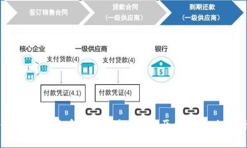 最早的比特币手机钱包:发展历程与影响分析