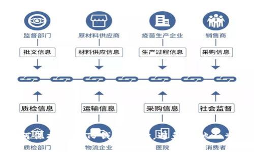 如何保护您的TP钱包地址,避免被他人查阅