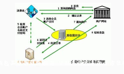 tp钱包买币的详细指南:从新手到高手的全方位解析