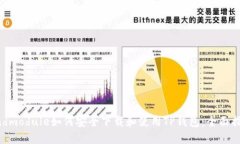 endmodule如何安全下载和使用TP钱包：全