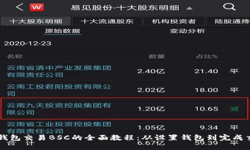 TP钱包交易BSC的全面教程:从设置钱包到完成交易