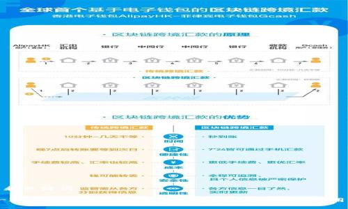 相关和关键词
TRC-20能否成功转账到TP钱包?全面解析与实用指南
