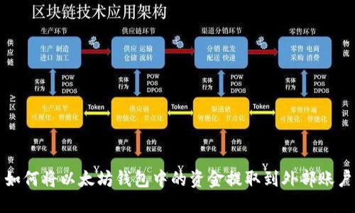 如何将以太坊钱包中的资金提取到外部账户