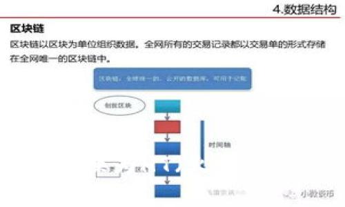 tp钱包如何将币兑换为HT(火币 Token)的详细指南