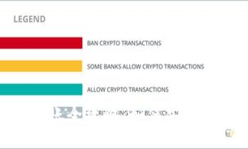 biao-ti/TP钱包的EOS转账全攻略:如何安全快速地将EOS转入交易所