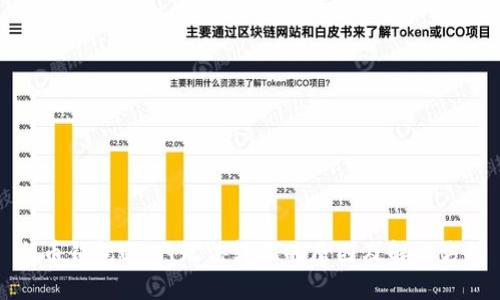 火币钱包USDT无法转化的原因及解决方法