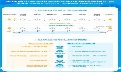 比特币钱包网站倒闭现象分析及用户保护策略