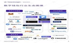 比特币钱包加密算法全面解析：类型与