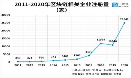 TP钱包转出功能正常但无转入问题解决指南