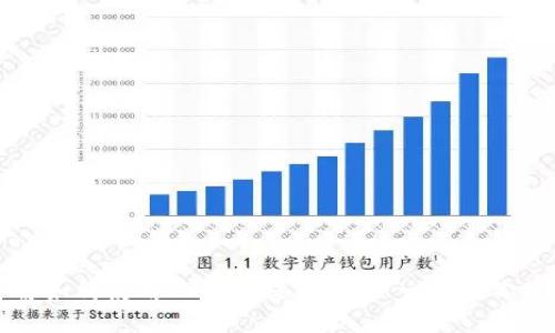 详解如何使用TP钱包提币:一步一步教你操作