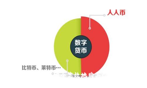 如何通过TP钱包安全高效地购买CPU:完整指南