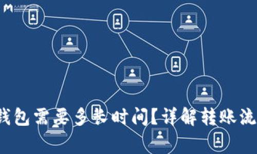 火币转到TP钱包需要多长时间?详解转账流程与注意事项