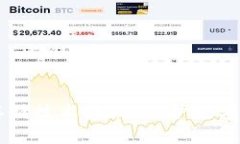 比特币钱包冷存储技术浅谈：保护数字