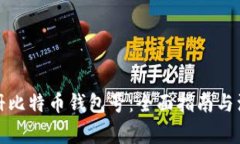 如何注册比特币钱包号：全面指南与注