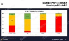 如何高效同步比特币手机钱包：全面指