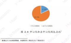 如何解决TP钱包池子撤不了的问题？详