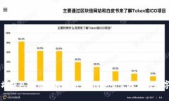 以太坊钱包文件格式解析：如何安全管