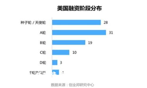如何将抹茶交易所的数字资产提币至TokenPocket钱包:详细指南