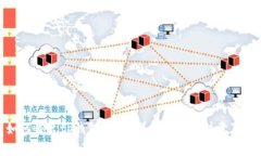 如何恢复tp钱包密码？详细步骤与注意