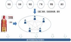 如何在TP钱包中实现闪兑成USDT并实现跨