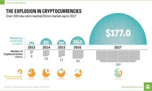 如何将钱包里的USDT提取到银行卡:详细指南