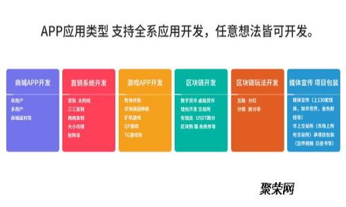 如何将TP钱包中的资产转移到欧意钱包:详细指南与常见问题解答