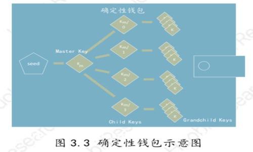 如何在TP钱包中开通Solana(SOL)功能:详细步骤与指导