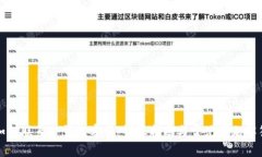 如何联系TP钱包客服：详尽指南与常见