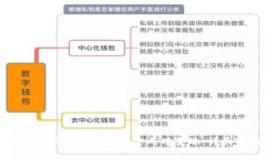 如何将TP钱包里的资金成功变现：详尽
