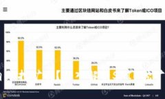 SHIB币放在钱包会自动挖矿吗？深入解