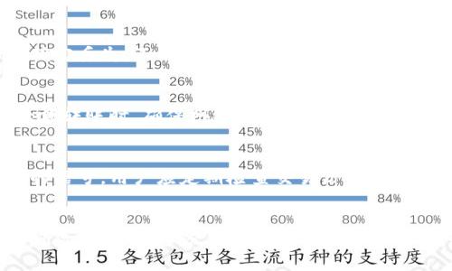 tiaoti如何安全地修改TP钱包私钥：完整指南/tiaoti
TP钱包, 私钥修改, 加密货币, 安全性/guanjianci

引言
在加密货币的世界中，安全性至关重要。TP钱包，作为一种流行的数字资产管理工具，允许用户存储和管理他们的私钥和数字资产。然而，随着安全威胁的增加，了解如何安全地修改TP钱包私钥变得尤为重要。本指南将深入探讨TP钱包私钥的修改方法、安全性注意事项，以及如何在遇到问题时进行有效的处理。

什么是TP钱包及其私钥的作用
TP钱包是一款支持多种公链资产的加密钱包，它为用户提供了方便的资产管理和交易功能。在TP钱包中，私钥作为唯一的身份凭证，允许用户访问和管理其加密资产。私钥的安全性直接关系到用户资产的安全，如果私钥被他人获取，用户的资产很可能会面临被盗的风险。因此，修改私钥的需求和重要性也随之而来。

为什么需要修改TP钱包私钥
修改TP钱包私钥通常出于以下几个原因：
ul
listrong提升安全性：/strong如果用户怀疑私钥可能已经泄露，立即修改私钥是防止资产被盗的最佳策略。/li
listrong定期更新：/strong为了保持高安全性，很多用户会选择定期更新私钥，以减少潜在风险。/li
listrong防止遗忘：/strong在某些情况下，用户可能对私钥的记忆模糊，修改私钥可以帮助用户记住新的私钥信息。/li
/ul

如何安全地修改TP钱包私钥
以下是安全地修改TP钱包私钥的步骤：

h4步骤一：备份钱包数据/h4
在进行任何操作之前，务必备份你的钱包数据。可以通过钱包的备份功能，将数据导出到安全的存储设备上，如U盘或云存储。确保备份文件的安全性，密码保护也是一个可选的措施。

h4步骤二：创建新的钱包地址/h4
在TP钱包中，用户通常可以创建新的钱包。打开TP钱包，找到“创建钱包”选项。按照引导步骤设置新的钱包地址，并记录新的私钥。请牢记，私钥是访问你钱包的唯一方式，务必妥善保存。

h4步骤三：转移资产/h4
创建新的钱包地址后，需要将所有资产从旧地址转移到新地址。这一步通常通过选择发送或转账功能完成。确保所有资产均已完全转移。

h4步骤四：删除旧钱包/h4
确保所有资产成功转移后，可以删除旧钱包并清除相关数据。这可以在TP钱包的设置中完成。删除后，确保旧私钥无法再被恢复。

h4步骤五：确认安全性/h4
完成以上步骤后，务必检查新钱包的安全性。可以进行一些小额的交易来测试新钱包的功能是否正常。

私钥管理的最佳实践
修改私钥只是资产安全管理的一部分，以下是一些管理私钥的最佳实践：

ul
listrong使用复杂的密码：/strong为TP钱包设置一个强而复杂的密码，包括英文字母、数字和特殊字符。/li
listrong定期备份：/strong定期备份你的私钥和钱包数据，以防意外丢失。/li
listrong不分享私钥：/strong绝对不要与任何人分享你的私钥或密码，即使是亲密的朋友或家人。/li
listrong避免网络传输：/strong尽量避免通过网络或电子邮件传输私钥，使用物理媒体更为安全。/li
/ul

可能面临的问题
在修改TP钱包私钥的过程中，用户可能会面临一些常见问题，以下是几个例子：

h4问题一：如何确保备份文件的安全性？/h4
备份文件的安全性是确保资产安全的重要步骤。用户应确保备份文件存储在多个安全位置，例如外部硬盘、U盘或受密码保护的云存储中。同时，定期检查备份文件的可用性和完整性，避免因硬件故障或数据损坏而导致丢失。

h4问题二：如果丢失了私钥怎么办？/h4
失去私钥意味着失去对钱包中资产的访问。对此，用户应采取预防措施，例如使用硬件钱包或其他安全存储方式保持私钥的安全。如果私钥确实丢失，不同平台可能会提供恢复选项，但这通常需要在设置阶段提供的备份助记词进行操作。用户需要了解并妥善管理自己的助记词。

h4问题三：转移过程中资产会丢失吗？/h4
在转移资产的过程中，如果按步骤操作，资产不会丢失。建议在转移资产前进行小额测试，以确保新钱包可以正常接收和发送资金。在进行大额转账时，确保网络连接稳定，并再次确认接收地址的正确性。这是避免转账错误和资金丢失的最佳方法。

h4问题四：如何检测私钥是否被泄露？/h4
检测私钥是否被泄露是一个颇具挑战性的问题。一般来说，如果发现钱包中的资产有异常转出，或者账户被锁定等情况，可能是私钥被泄露的信号。用户应定期检查交易历史，如果发现任何可疑活动，应立即采取措施，例如更改密码、修改或更换私钥等。此外，使用一些监控工具，帮助识别可疑活动也是一个有效的方法。

总结
在数字资产不断增长的今天，正确管理和修改TP钱包私钥至关重要。了解如何安全地执行操作，并遵循最佳实践，可以大大降低资产被盗的风险。无论是备份钱包数据、创建新地址还是定期更新私钥，用户都应保持警惕，并不断增强自身的安全意识。
