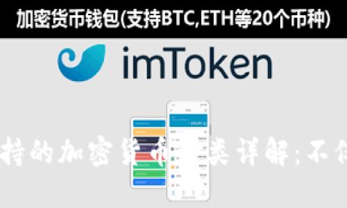 TP钱包支持的加密货币种类详解:不仅仅是EOS