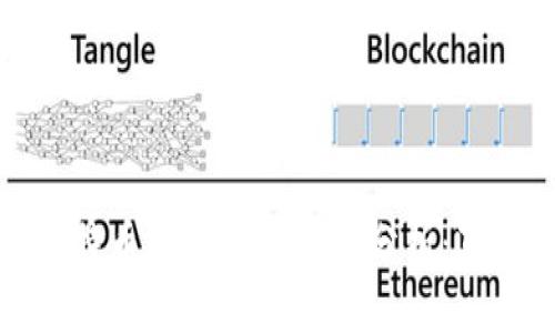 实体比特币钱包的安全性分析:真相揭秘